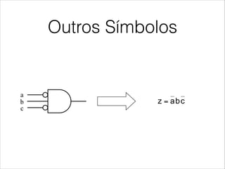 Outros Símbolos
Other symbols
A circle at an input or output indicates inversion
a
b
c
cbaz =
 