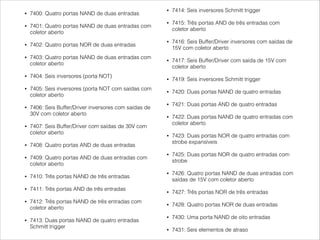 • 7400: Quatro portas NAND de duas entradas
• 7401: Quatro portas NAND de duas entradas com
coletor aberto
• 7402: Quatro portas NOR de duas entradas
• 7403: Quatro portas NAND de duas entradas com
coletor aberto
• 7404: Seis inversores (porta NOT)
• 7405: Seis inversores (porta NOT com saídas com
coletor aberto
• 7406: Seis Buffer/Driver inversores com saídas de
30V com coletor aberto
• 7407: Seis Buffer/Driver com saídas de 30V com
coletor aberto
• 7408: Quatro portas AND de duas entradas
• 7409: Quatro portas AND de duas entradas com
coletor aberto
• 7410: Três portas NAND de três entradas
• 7411: Três portas AND de três entradas
• 7412: Três portas NAND de três entradas com
coletor aberto
• 7413: Duas portas NAND de quatro entradas
Schmitt trigger
• 7414: Seis inversores Schmitt trigger
• 7415: Três portas AND de três entradas com
coletor aberto
• 7416: Seis Buffer/Driver inversores com saídas de
15V com coletor aberto
• 7417: Seis Buffer/Driver com saída de 15V com
coletor aberto
• 7419: Seis inversores Schmitt trigger
• 7420: Duas portas NAND de quatro entradas
• 7421: Duas portas AND de quatro entradas
• 7422: Duas portas NAND de quatro entradas com
coletor aberto
• 7423: Duas portas NOR de quatro entradas com
strobe expansíveis
• 7425: Duas portas NOR de quatro entradas com
strobe
• 7426: Quatro portas NAND de duas entradas com
saídas de 15V com coletor aberto
• 7427: Três portas NOR de três entradas
• 7428: Quatro portas NOR de duas entradas
• 7430: Uma porta NAND de oito entradas
• 7431: Seis elementos de atraso
 