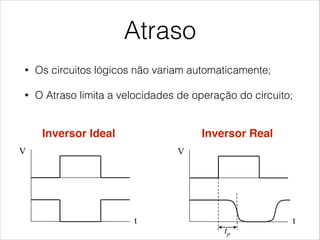 Atraso
• Os circuitos lógicos não variam automaticamente;
• O Atraso limita a velocidades de operação do circuito;
Delays
!  Logic gates do not switch immediately
V
t
V
t
tp
Ideal inverter Real inverterInversor Ideal Inversor Real
 