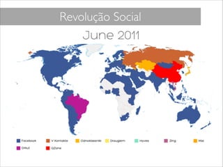 Revolução Social
 