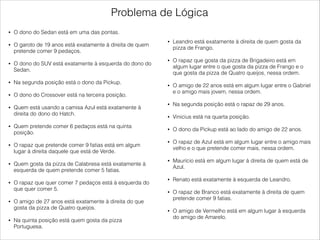 Problema de Lógica
• O dono do Sedan está em uma das pontas.
• O garoto de 19 anos está exatamente à direita de quem
pretende comer 9 pedaços.
• O dono do SUV está exatamente à esquerda do dono do
Sedan.
• Na segunda posição está o dono da Pickup.
• O dono do Crossover está na terceira posição.
• Quem está usando a camisa Azul está exatamente à
direita do dono do Hatch.
• Quem pretende comer 6 pedaços está na quinta
posição.
• O rapaz que pretende comer 9 fatias está em algum
lugar à direita daquele que está de Verde.
• Quem gosta da pizza de Calabresa está exatamente à
esquerda de quem pretende comer 5 fatias.
• O rapaz que quer comer 7 pedaços está à esquerda do
que quer comer 5.
• O amigo de 27 anos está exatamente à direita do que
gosta da pizza de Quatro queijos.
• Na quinta posição está quem gosta da pizza
Portuguesa.
• Leandro está exatamente à direita de quem gosta da
pizza de Frango.
• O rapaz que gosta da pizza de Brigadeiro está em
algum lugar entre o que gosta da pizza de Frango e o
que gosta da pizza de Quatro queijos, nessa ordem.
• O amigo de 22 anos está em algum lugar entre o Gabriel
e o amigo mais jovem, nessa ordem.
• Na segunda posição está o rapaz de 29 anos.
• Vinicius está na quarta posição.
• O dono da Pickup está ao lado do amigo de 22 anos.
• O rapaz de Azul está em algum lugar entre o amigo mais
velho e o que pretende comer mais, nessa ordem.
• Maurício está em algum lugar à direita de quem está de
Azul.
• Renato está exatamente à esquerda de Leandro.
• O rapaz de Branco está exatamente à direita de quem
pretende comer 9 fatias.
• O amigo de Vermelho está em algum lugar à esquerda
do amigo de Amarelo.
 