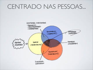CENTRADO NAS PESSOAS...
 