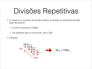 Divisões Repetitivas
• O número e o cociente da divisão anterior é dividido sucessivamente pela
base de destino
• O último cociente é o MSB
• Os restantes são os outros bits, até o LSB
• Exemplo
The number and the quotients in previous divisions are divided
repeatedly by the destination base
•  The last quotient obtained is the MSB
•  The remainders are the other bits, the first one corresponding to the LSB.
Example:
This method is more general than the previous one. It can be
used for any base conversion
Repeated Division
25 2
1 12 2
0 6 2
0 3 2
1 1
MSB
LSB
2510 = 110012
 