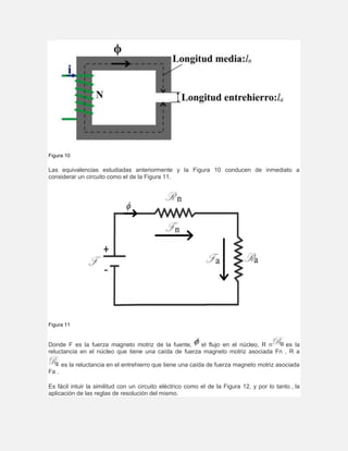 Figura 10
Las equivalencias estudiadas anteriormente y la Figura 10 conducen de inmediato a
considerar un circuito como el de la Figura 11.
Figura 11
Donde F es la fuerza magneto motriz de la fuente, el flujo en el núcleo, R n es la
reluctancia en el núcleo que tiene una caída de fuerza magneto motriz asociada Fn , R a
es la reluctancia en el entrehierro que tiene una caída de fuerza magneto motriz asociada
Fa .
Es fácil intuir la similitud con un circuito eléctrico como el de la Figura 12, y por lo tanto , la
aplicación de las reglas de resolución del mismo.
 