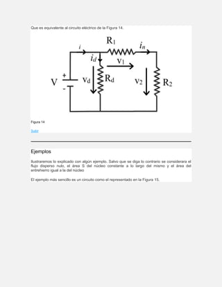 Que es equivalente al circuito eléctrico de la Figura 14.
Figura 14
Subir
Ejemplos
Ilustraremos lo explicado con algún ejemplo. Salvo que se diga lo contrario se considerara el
flujo disperso nulo, el área S del núcleo constante a lo largo del mismo y el área del
entrehierro igual a la del núcleo
El ejemplo más sencillo es un circuito como el representado en la Figura 15.
 