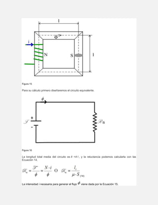 Figura 15
Para su cálculo primero diseñaremos el circuito equivalente.
Figura 16
La longitud total media del circuito es lt =4·l , y la reluctancia podemos calcularla con las
Ecuación 14.
(14)
La intensidad i necesaria para generar el flujo viene dada por la Ecuación 15.
 
