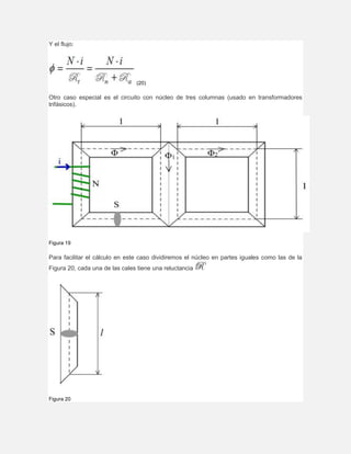 Y el flujo:
(20)
Otro caso especial es el circuito con núcleo de tres columnas (usado en transformadores
trifásicos).
Figura 19
Para facilitar el cálculo en este caso dividiremos el núcleo en partes iguales como las de la
Figura 20, cada una de las cales tiene una reluctancia
Figura 20
 