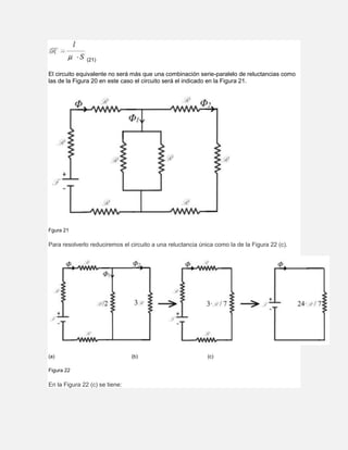 (21)
El circuito equivalente no será más que una combinación serie-paralelo de reluctancias como
las de la Figura 20 en este caso el circuito será el indicado en la Figura 21.
Fgura 21
Para resolverlo reduciremos el circuito a una reluctancia única como la de la Figura 22 (c).
(a) (b) (c)
Figura 22
En la Figura 22 (c) se tiene:
 
