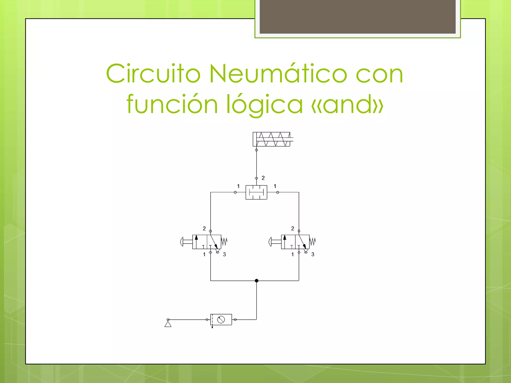 Circuito Neumático con
 función lógica «and»
 