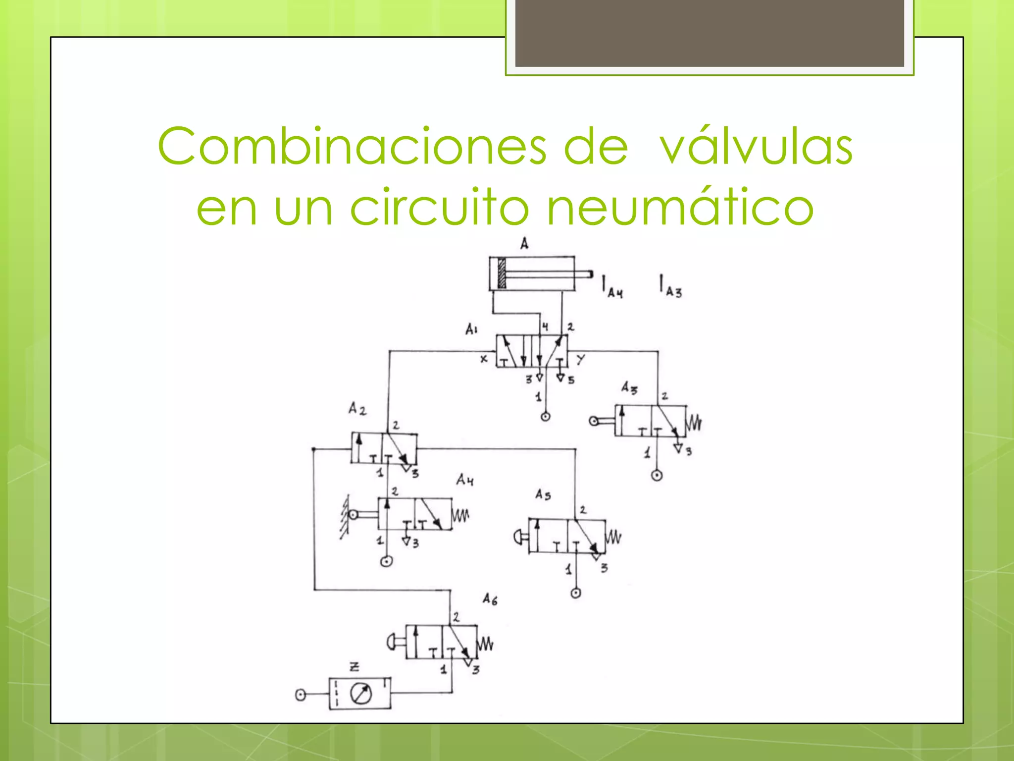 Combinaciones de válvulas
 en un circuito neumático
 