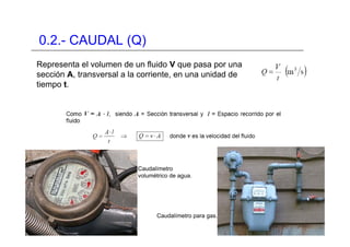 0.2.- CAUDAL (Q)
Representa el volumen de un fluido V que pasa por una
sección A, transversal a la corriente, en una unidad de
tiempo t.
Caudalímetro
volumétrico de agua.
Caudalímetro para gas.
 