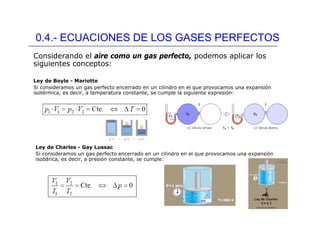 0.4.- ECUACIONES DE LOS GASES PERFECTOS
Considerando el aire como un gas perfecto, podemos aplicar los
siguientes conceptos:
Ley de Boyle - Mariotte
Si consideramos un gas perfecto encerrado en un cilindro en el que provocamos una expansión
isotérmica, es decir, a temperatura constante, se cumple la siguiente expresión:
Ley de Charles - Gay Lussac
Si consideramos un gas perfecto encerrado en un cilindro en el que provocamos una expansión
isobárica, es decir, a presión constante, se cumple:
 