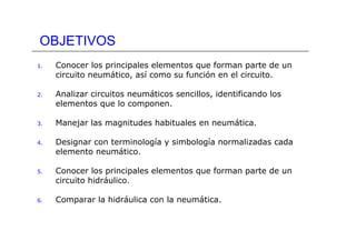 OBJETIVOS
1. Conocer los principales elementos que forman parte de un
circuito neumático, así como su función en el circuito.
2. Analizar circuitos neumáticos sencillos, identificando los
elementos que lo componen.
3. Manejar las magnitudes habituales en neumática.
4. Designar con terminología y simbología normalizadas cada
elemento neumático.
5. Conocer los principales elementos que forman parte de un
circuito hidráulico.
6. Comparar la hidráulica con la neumática.
 