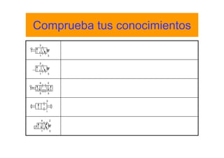Comprueba tus conocimientos
2
1 3
4 2
5
1
3
2
1
2
1 3
4 2
1 3
 
