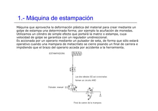 1.- Máquina de estampación
Máquina que aprovecha la deformación plástica del material para crear mediante un
golpe de estampa una determinada forma; por ejemplo la acuñación de monedas.
Utilizamos un cilindro de simple efecto que portará la matriz o estampa, cuya
velocidad de golpe se garantiza con un regulador unidireccional.
Es accionada por un operario mediante un pulsador de seta, de forma que sólo estará
operativo cuando una mampara de metacrilato se cierre pisando un final de carrera e
impidiendo que el brazo del operario acceda por accidente a la herramienta.
 