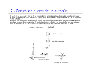 2.- Control de puerta de un autobús
El control de apertura y cierre de la puerta de un autobús es llevada a cabo por el chofer que
acciona una palanca, pero sólo podrá operar si el autobús está parado (es decir, con el freno de
mano echado).
Además, por normativa de seguridad, todos los autobuses deben tener un pulsador exterior de
apertura en caso de emergencia. El control exterior e interior van conectados por una válvula
selectora de caudal (O). Por último se puede regular la velocidad de apertura y cierre.
 