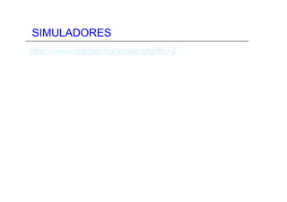 SIMULADORES
http://www.logiclab.hu/lesson.php?fe=2
 