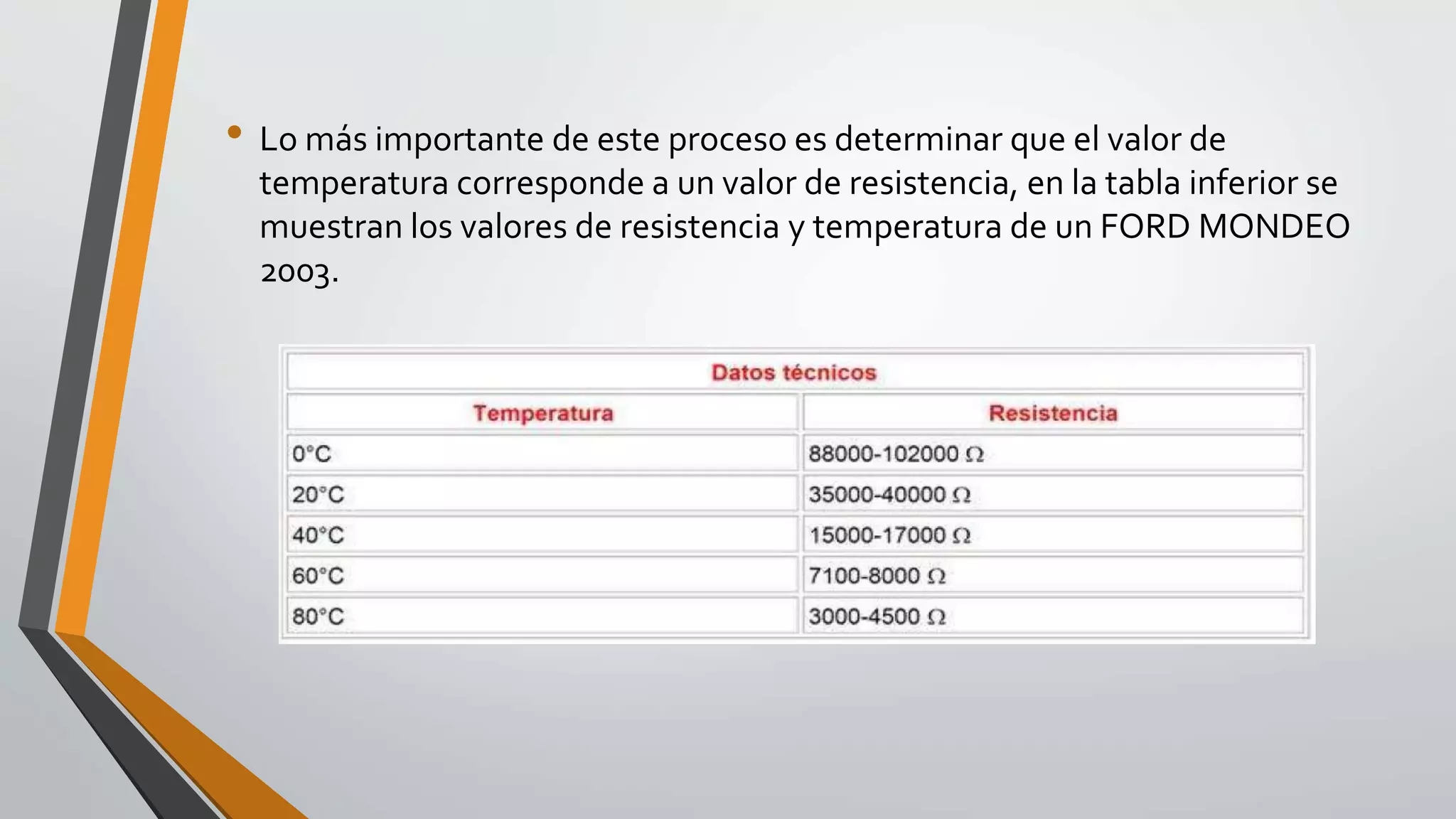 • Lo más importante de este proceso es determinar que el valor de
temperatura corresponde a un valor de resistencia, en la tabla inferior se
muestran los valores de resistencia y temperatura de un FORD MONDEO
2003.
 