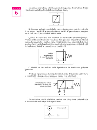 A U L A       No caso de uma válvula solenóide, o estado ou posição dessa válvula de três
          vias é representado pelo símbolo mostrado na figura.

 6

               Se fôssemos traduzir esse símbolo, escreveríamos assim: quando a válvula
          for acionada, o orifício P se comunicará com o orifício C, permitindo a passagem
          de ar de P para C, e o orifício R será fechado.

              Quando a válvula não está acionada, ela se encontra em outra posição.
          Vamos então considerar uma válvula de duas posições. Enquanto ela não for
          acionada, seu carretel é mantido numa posição por meio de uma mola. Esta nova
          posição é representada pelo símbolo mostrado abaixo, em que o orifício P está
          fechado e o orifício C se comunica com o orifício R.



                                       símbolo
                                 representativo
                            da segunda posição
                                     da válvula




              O símbolo de uma válvula deve representá-la em suas várias posições
          possíveis.

              A válvula representada abaixo é classificada como de duas vias (entre P e C
          e entre C e R) e duas posições (acionada ou não pelo solenóide).


                      símbolo de uma válvula
                     pneumática de duas vias
                            e duas posições.




              Encontramos outros símbolos usados nos diagramas pneumáticos
          e hidráulicos e seus respectivos significados.
 