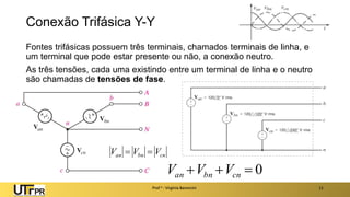 Conexão Trifásica Y-Y
Fontes trifásicas possuem três terminais, chamados terminais de linha, e
um terminal que pode estar presente ou não, a conexão neutro.
As três tensões, cada uma existindo entre um terminal de linha e o neutro
são chamadas de tensões de fase.
Prof a : Virgínia Baroncini 11

Van  Vbn  Vcn
Van Vbn Vcn  0
 