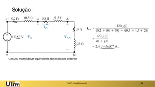 Solução:
Prof a : Virgínia Baroncini 24
Circuito monofásico equivalente do exercício anterior
 