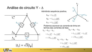 Análise do circuito Y - 
Admitindo sequência positiva, temos que:
Prof a : Virgínia Baroncini 28
Podemos escrever as corrente de linha em
termos das correntes de fase.
𝐼𝐿 = 3 𝐼𝜙
 