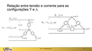 Relação entre tensão e corrente para as
configurações Y e 
Prof a : Virgínia Baroncini 31
 