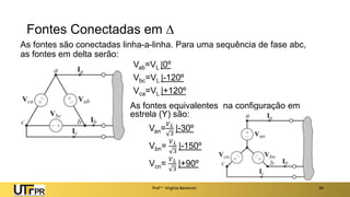 Fontes Conectadas em 
As fontes são conectadas linha-a-linha. Para uma sequência de fase abc,
as fontes em delta serão:
Prof a : Virgínia Baroncini 34
Vab=VL |0º
Vbc=VL |-120º
Vca=VL |+120º
As fontes equivalentes na configuração em
estrela (Y) são:
Van=
𝑉𝐿
3
|-30º
Vbn=
𝑉𝐿
3
|-150º
Vcn=
𝑉𝐿
3
|+90º
 