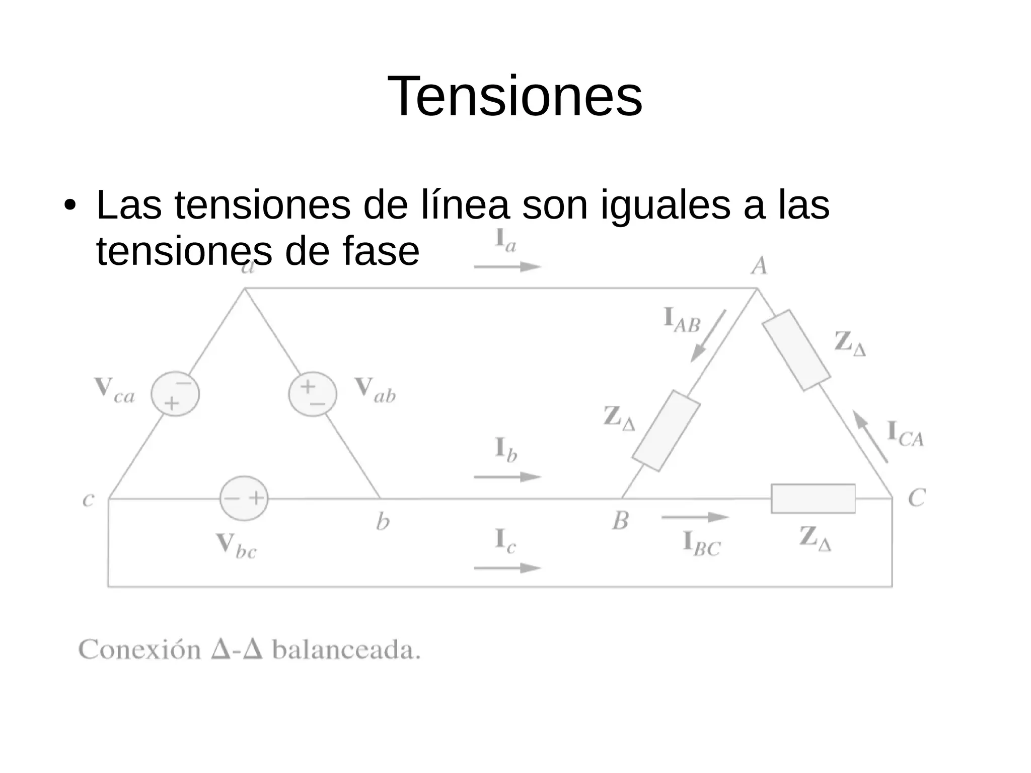 Tensiones
● Las tensiones de línea son iguales a las
tensiones de fase
 