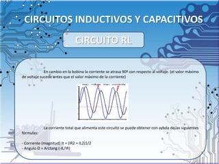 CIRCUITOS INDUCTIVOS Y CAPACITIVOS
En cambio en la bobina la corriente se atrasa 90º con respecto al voltaje. (el valor máximo
de voltaje sucede antes que el valor máximo de la corriente)
La corriente total que alimenta este circuito se puede obtener con ayuda de las siguientes
fórmulas:
- Corriente (magnitud) It = (IR2 + IL2)1/2
- Angulo Θ = Arctang (-IL/IR)
CIRCUITO RL
 