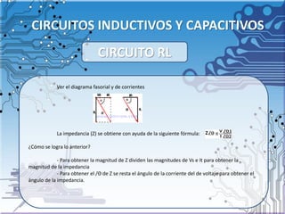 CIRCUITOS INDUCTIVOS Y CAPACITIVOS
Ver el diagrama fasorial y de corrientes
La impedancia (Z) se obtiene con ayuda de la siguiente fórmula:
¿Cómo se logra lo anterior?
- Para obtener la magnitud de Z dividen las magnitudes de Vs e It para obtener la
magnitud de la impedancia
- Para obtener el /Θ de Z se resta el ángulo de la corriente del de voltaje para obtener el
ángulo de la impedancia.
CIRCUITO RL
 