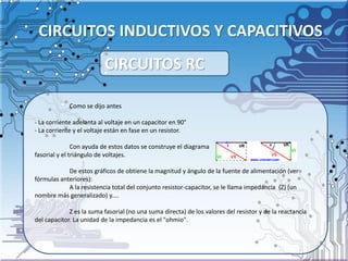 CIRCUITOS INDUCTIVOS Y CAPACITIVOS
Como se dijo antes
- La corriente adelanta al voltaje en un capacitor en 90°
- La corriente y el voltaje están en fase en un resistor.
Con ayuda de estos datos se construye el diagrama
fasorial y el triángulo de voltajes.
De estos gráficos de obtiene la magnitud y ángulo de la fuente de alimentación (ver
fórmulas anteriores):
A la resistencia total del conjunto resistor-capacitor, se le llama impedancia (Z) (un
nombre más generalizado) y....
Z es la suma fasorial (no una suma directa) de los valores del resistor y de la reactancia
del capacitor. La unidad de la impedancia es el "ohmio".
CIRCUITOS RC
 