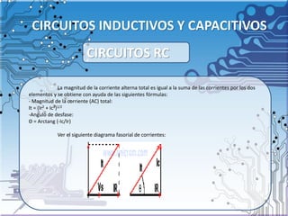 CIRCUITOS INDUCTIVOS Y CAPACITIVOS
La magnitud de la corriente alterna total es igual a la suma de las corrientes por los dos
elementos y se obtiene con ayuda de las siguientes fórmulas:
- Magnitud de la corriente (AC) total:
It = (Ir2 + Ic2)1/2
-Angulo de desfase:
Θ = Arctang (-Ic/Ir)
Ver el siguiente diagrama fasorial de corrientes:
CIRCUITOS RC
 