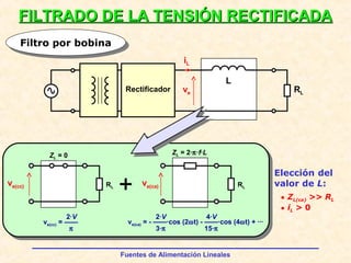 Fuentes de Alimentación Lineales
FILTRADO DE LA TENSIÓN RECTIFICADAFILTRADO DE LA TENSIÓN RECTIFICADA
Filtro por bobinaFiltro por bobina
Elección del
valor de L:
• ZL(ca) >> RL
• iL > 0
ve(ca)
ZL = 2·π·f·L
RL
ve(cc)
ZL = 0
RL
ve(cc) = ——
2·V
π
ve(ca) = - ——·cos (2ωt) - ——·cos (4ωt) + ···
2·V
3·π
4·V
15·π
Rectificador ve RL
iL
L
 