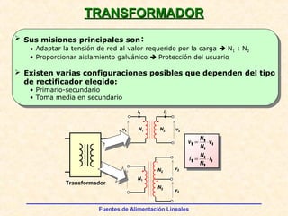 Fuentes de Alimentación Lineales
TRANSFORMADORTRANSFORMADOR
 Sus misiones principales son:
• Adaptar la tensión de red al valor requerido por la carga  N1 : N2
• Proporcionar aislamiento galvánico  Protección del usuario
 Existen varias configuraciones posibles que dependen del tipo
de rectificador elegido:
• Primario-secundario
• Toma media en secundario
1
2
1
2
1
1
2
2
i
N
N
i
v
N
N
v
⋅=
⋅=
Transformador
N2
i1 i2
v1 v2N1 N2
i1 i2
v1 v2N1
v1 N1
v2
v2
N2
N2
v1 N1
v2
v2
N2
N2
 