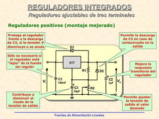 Fuentes de Alimentación Lineales
REGULADORES INTEGRADOSREGULADORES INTEGRADOS
Reguladores ajustables de tres terminalesReguladores ajustables de tres terminales
Reguladores positivos (montaje mejorado)
Vi Vo
317
C1
R2
R1 D2
D1
100nF
C2
1µF
C3
10µF
Sólo es necesario si
el regulador está
“lejos” de la fuente
sin regular
Permite la descarga
de C3 en caso de
cortocircuito en la
salida
Mejora la
respuesta
transitoria del
regulador
Protege al regulador
frente a la descarga
de C2, si la tensión Vi
disminuye o se anula
Contribuye a
disminuir el
rizado de la
tensión de salida
Permite ajustar
la tensión de
salida al valor
deseado
 