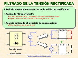 Fuentes de Alimentación Lineales
FILTRADO DE LA TENSIÓN RECTIFICADAFILTRADO DE LA TENSIÓN RECTIFICADA
Transformador
+
Rectificador
Reducir la componente alterna en la salida del rectificador.
Acción de filtrado “ideal”:
•Permitir el paso de la componente continua hacia la carga
•Impedir que la componente alterna llegue a la carga
Análisis aplicando el principio de superposición
•Sólo si comportamiento lineal
 