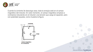 Ing. Marianela Carrión, Mg. Sc.
Cuando la corriente de descarga cesa, toda la energía está en el campo
magnético del inductor. En este momento, el campo magnético empieza a
contraerse induciendo en el inductor una tensión que carga el capacitor, pero
con polaridad opuesta, como muestra la figura
 