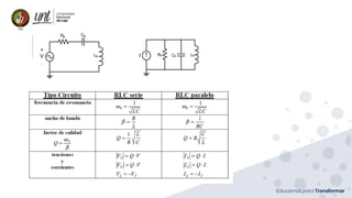 Ing. Marianela Carrión, Mg. Sc.
 