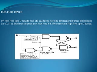 FLIP-FLOP TIPO D
Un Flip-Flop tipo D resulta muy útil cuando se necesita almacenar un único bit de datos
(1 o 0). Si se añade un inversor a un Flip-Flop S-R obtenemos un Flip-Flop tipo D básico.
 