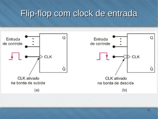 Sinal de Clock

11

 