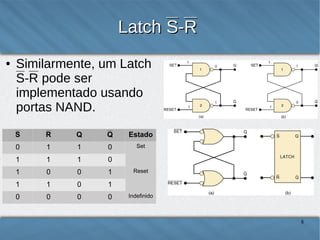 Latch S-R
S

R

Q

Q

Estado

1

0

1

0

Set

0

0

1

0

0

1

0

1

0

0

0

1

1

1

0

0

Reset

Indefinido

8

 
