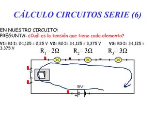 Circuitos serie paralelo (1) (1) (1) | PPTX