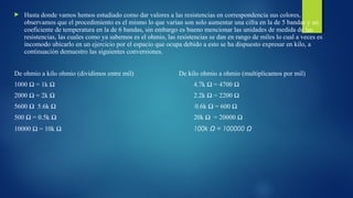  Hasta donde vamos hemos estudiado como dar valores a las resistencias en correspondencia sus colores, 
observamos que el procedimiento es el mismo lo que varían son solo aumentar una cifra en la de 5 bandas y un 
coeficiente de temperatura en la de 6 bandas, sin embargo es bueno mencionar las unidades de medida de las 
resistencias, las cuales como ya sabemos es el ohmio, las resistencias se dan en rango de miles lo cual a veces es 
incomodo ubicarlo en un ejercicio por el espacio que ocupa debido a esto se ha dispuesto expresar en kilo, a 
continuación demuestro las siguientes conversiones. 
De ohmio a kilo ohmio (dividimos entre mil) De kilo ohmio a ohmio (multiplicamos por mil) 
1000 Ω = 1k Ω 4.7k Ω = 4700 Ω 
2000 Ω = 2k Ω 2.2k Ω = 2200 Ω 
5600 Ω 5.6k Ω 0.6k Ω = 600 Ω 
500 Ω = 0.5k Ω 20k Ω = 20000 Ω 
10000 Ω = 10k Ω 100k Ω = 100000 Ω 
 