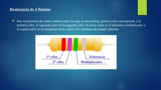 Resistencia de 4 Bandas 
 Son resistencias de cuatro colores entre los que se encuentran, primer color corresponde a la 
primera cifra, el segundo color es la segunda cifra, el tercer color es el elemento multiplicador y 
el cuarto color es la tolerancia estos valores los tomamos de cuadro anterior. 
 