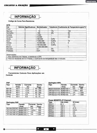 Circuitos & soluções volume 6 downtronica.blogspot.com