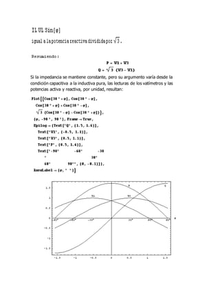 Si la impedancia se mantiene constante, pero su argumento varía desde la
condición capacitiva a la inductiva pura, las lecturas de los vatímetros y las
potencias activa y reactiva, por unidad, resultan:
 