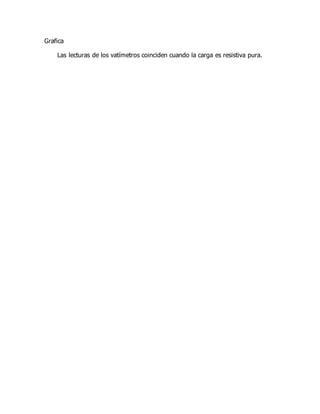 Grafica
Las lecturas de los vatímetros coinciden cuando la carga es resistiva pura.
 