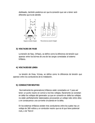 desfasado, también podemos ver que la conexión que van a tener será
diferente que la de estrella
3) VOLTAJES DE FASE
La tensión de fase, (VFase), se define como la diferencia de tensión que
aparece entre los bornes de una de las cargas conectadas al sistema
trifásico.
4) VOLTAJES DE LINEA
La tensión de línea, VLinea, se define como la diferencia de tensión que
aparece entre los conductores de la instalación.
5) CONDUCTOR NEUTRO
Normalmente los generadores trifásicos están conectados en Y para así
tener un punto neutro en común a los tres voltajes. Raramente se conectan
en delta los voltajes del generador ya que en conexión en delta los voltajes
no están perfectamente balanceados provocando un voltaje neto entre ellos
y en consecuencia una corriente circulando en la delta.
En los sistemas trifásicos existen tres conductores entre los cuales hay un
voltaje de 380 voltios y un conductor neutro que es el que tiene potencial
nulo, o de "tierra".
 