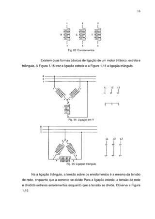 16
Fig. 93: Enrrolamentos
Existem duas formas básicas de ligação de um motor trifásico: estrela e
triângulo. A Figura 1.15 traz a ligação estrela e a Figura 1.16 a ligação triângulo.
Fig. 94: Ligação em Y
Fig. 95: Ligação triângulo
Na a ligação triângulo, a tensão sobre os enrolamentos é a mesma da tensão
de rede, enquanto que a corrente se divide Para a ligação estrela, a tensão de rede
é dividida entre’es enrolamentos enquanto que a tensão se divide. Observe a Figura
1.16
 